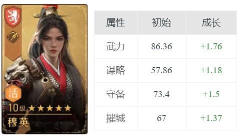 重返帝国穆英怎么玩