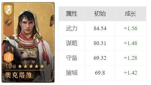 重返帝国奥克塔维怎么玩