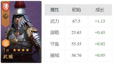 重返帝国武威怎么玩