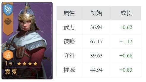 重返帝国袁夏怎么玩