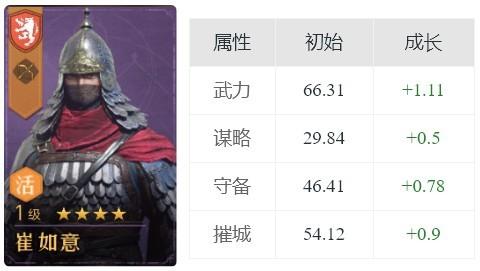 重返帝国崔如意怎么玩