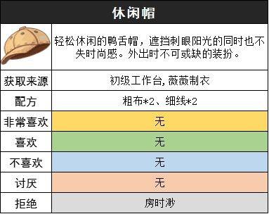 沙石镇时光休闲套装怎么获取