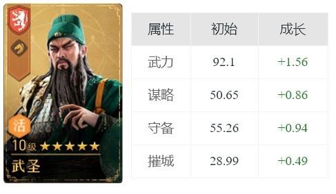 重返帝国武圣怎么玩
