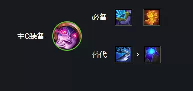 金铲铲之战s7屠龙骑莉莉娅阵容怎么玩