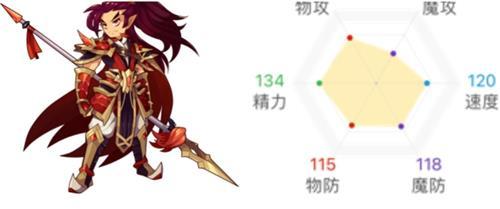 洛克王国大暑性格选择推荐