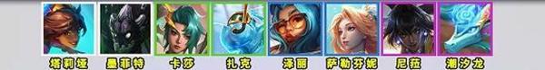 金铲铲之战9碧波龙阵容怎么玩