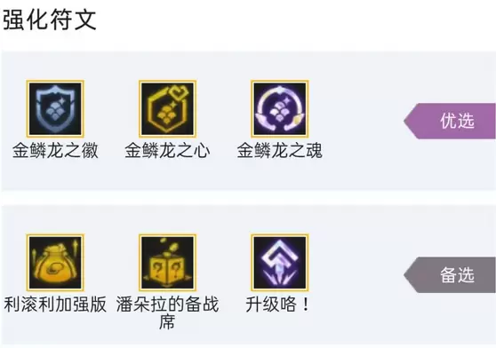 金铲铲之战9金鳞龙阵容怎么搭配