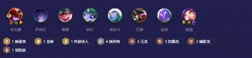 金铲铲之战换形希瓦娜阵容怎么玩
