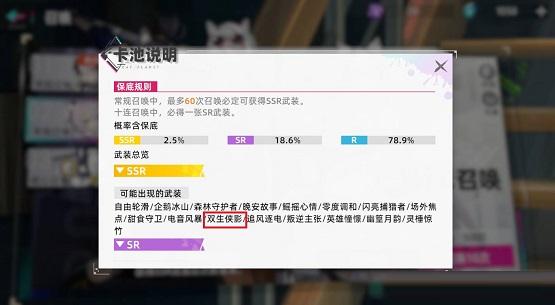 猫之城双生侠影潮流怎么获得