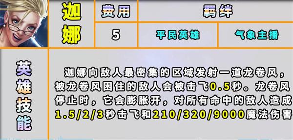 云顶之弈s8三星五费卡强度排行汇总