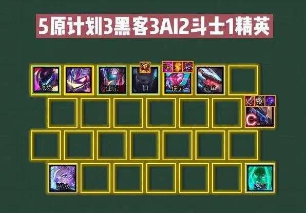 云顶之弈s8.5狼人攻略一览