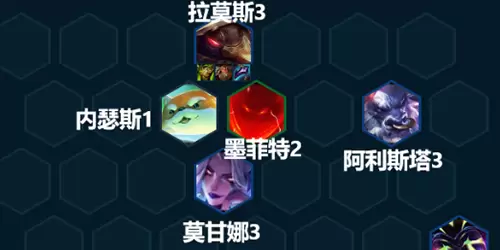 金铲铲之战S8.5吉祥薇古丝阵容怎么搭配