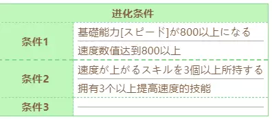 赛马娘草上飞育成攻略