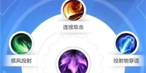 火炬之光无限枪手技能怎么选择
