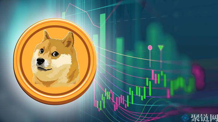 DOGE/狗狗币五年后能涨30元吗？狗狗币未来前景分析