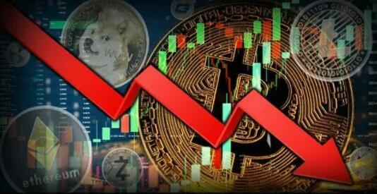 瑞波币走势图近十年 瑞波币价格走势图10年