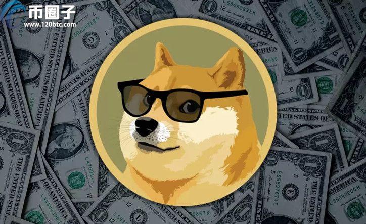 狗狗币怎么购买？DOGE/狗狗币买入和交易教程