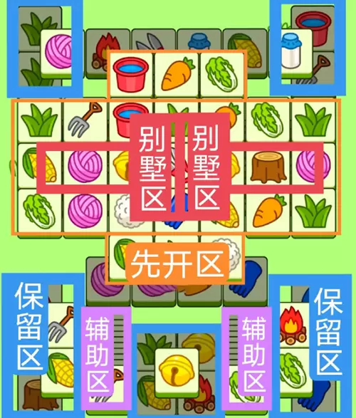 2023羊了个羊7月25号攻略