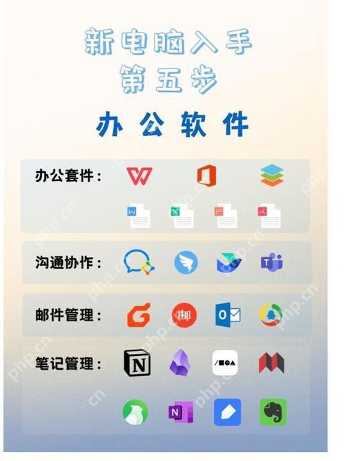 tableau软件怎么读