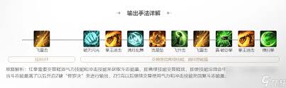 命运方舟修罗之路武神方舟怎么加点