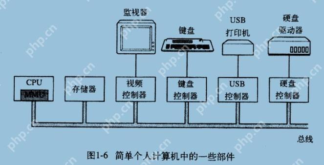 内存超频温度测试:芝奇皇家戟8000MHz烤机温度实测