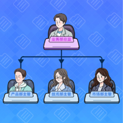 董事长模拟器