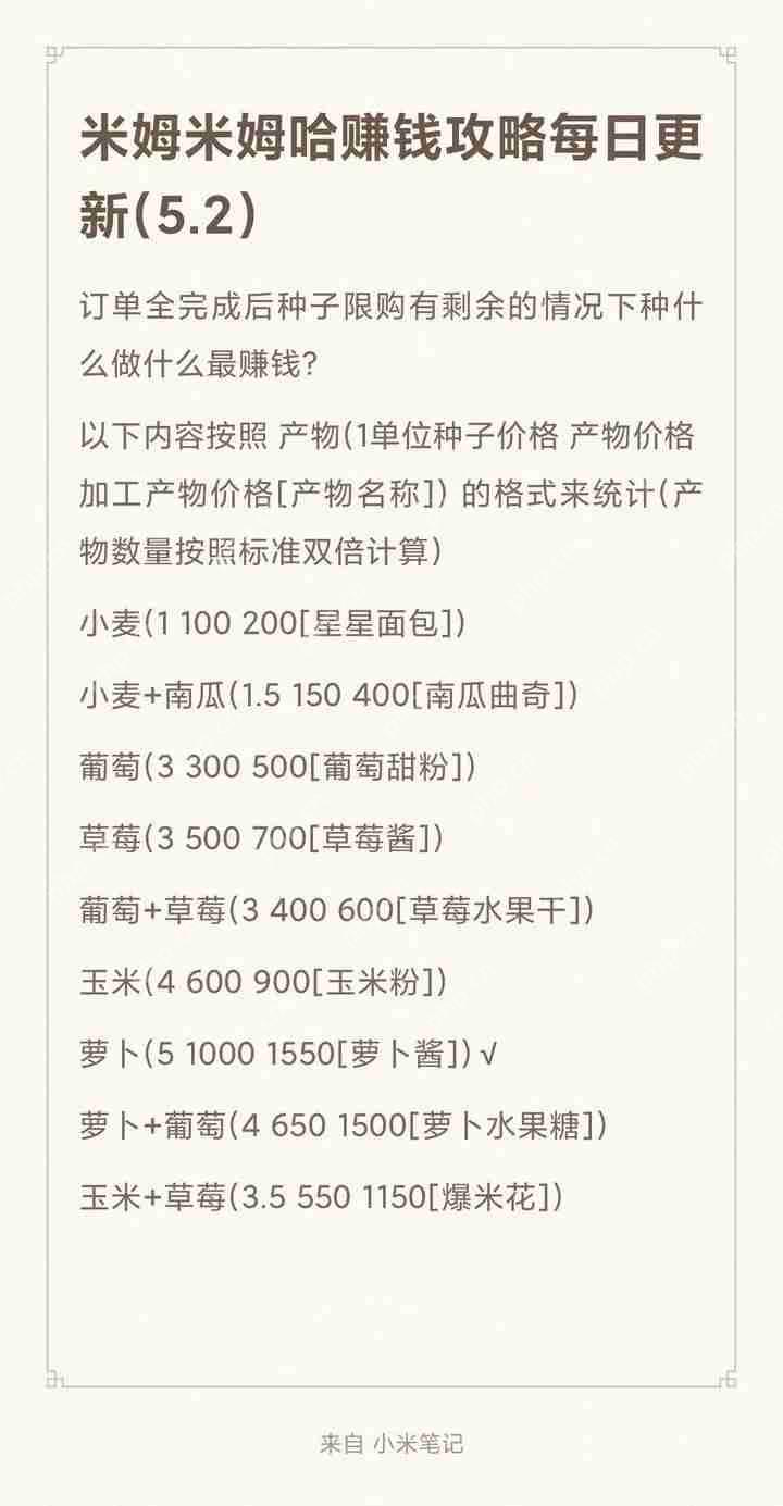 米姆米姆哈赚钱攻略