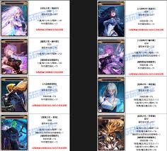 DNF人造神团本竞拍哪些道具值得购买