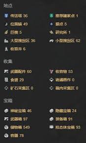 七日世界招财猫位置在哪