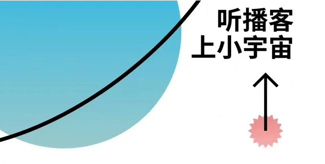 小宇宙如何关闭个人收听记录 小宇宙禁止他人查询个人收听记录流程介绍