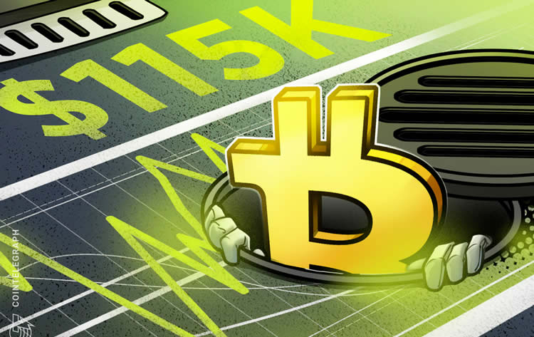 比特币(BTC)供应指标接近90%,分析师:目标价11.5万美元