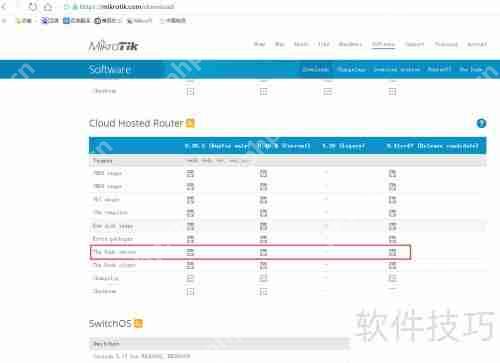 ROS安装dude服务端教程