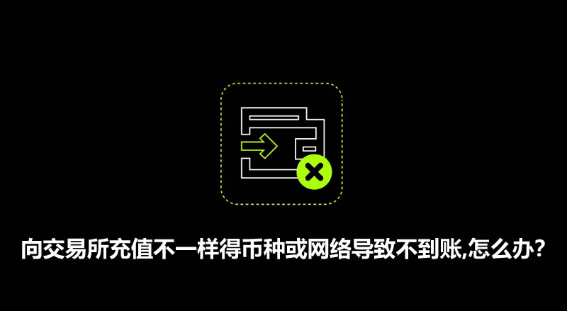 向交易所充值不一样得币种或网络导致不到账,怎么办?(OKX APP端)