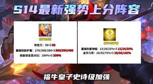 金铲铲之战S14福牛阵容怎么玩