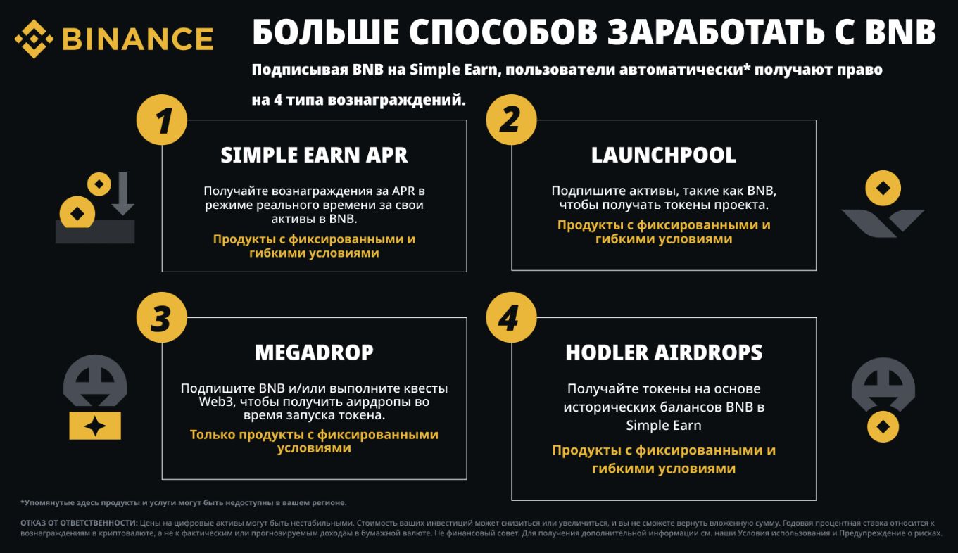使用BNB币在币安Binance上赚钱的4种最好方法