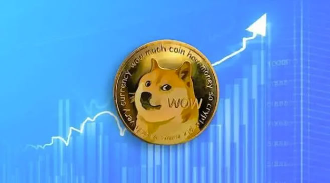 购买狗狗币/DOGE币的三个最佳交易所盘点(2025年11月)