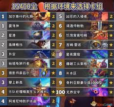 炉石传说新补水战卡组代码是什么