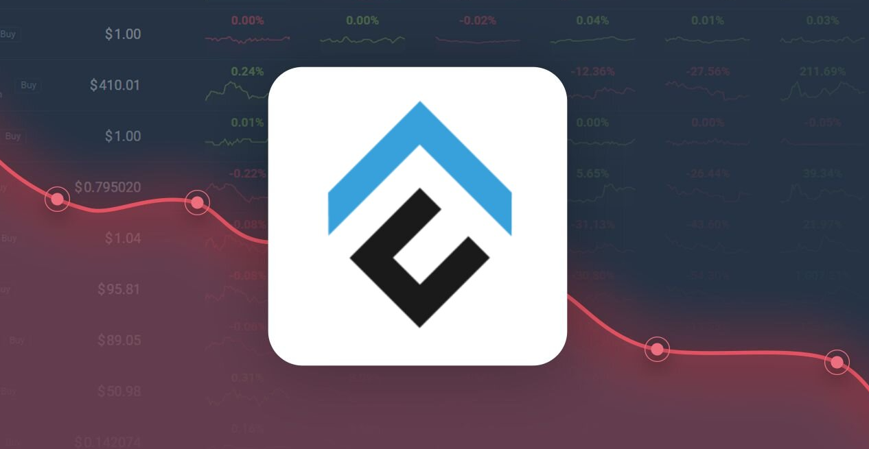 CFX币：Conflux平台代币前景与走势分析