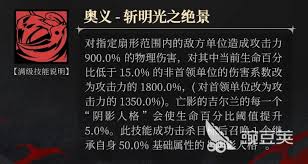 银与绯吉尔兰怎么样