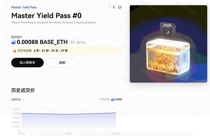 比特币生态的Pendle,如何低成本撸Master Protocol？
