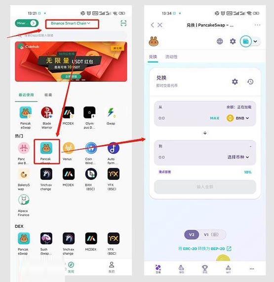 FLOKI币怎么挖矿？FLOKI币怎么样？