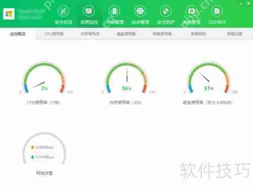 云帮手资源监控:全面解析与功能概述