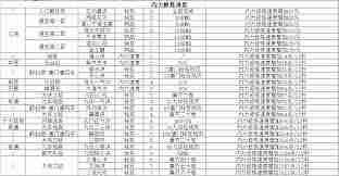 这就是江湖修改后踏天概率怎么计算