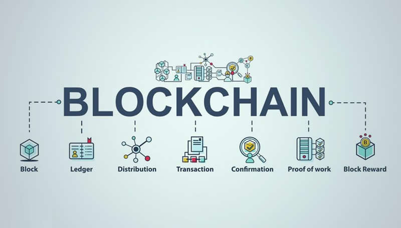 一文详解区块链金融与传统金融有什么区别？