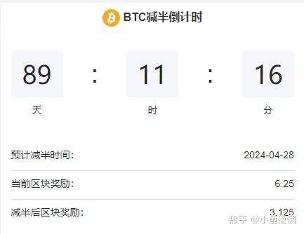 最近虚拟货币牛市 在哪个平台购买比特币呢？