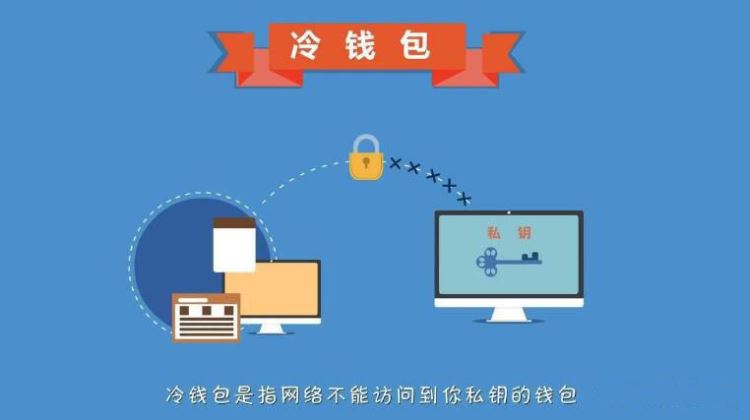 怎样从冷wallet转出比特币？冷wallet转出比特币教程