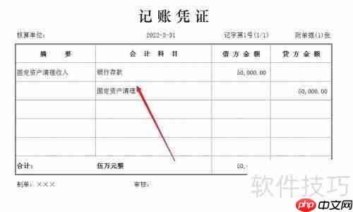 固定资产处置的会计分录处理方法