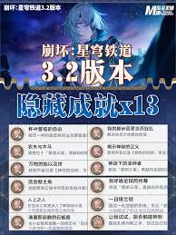 崩坏星穹铁道遥望众神的宫殿成就怎么完成