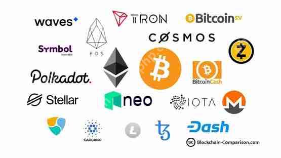 Layer1币种全解析：ETH、BNB、SOL等热门币种一览
