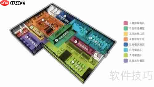 智慧食堂系统:功能全面解析